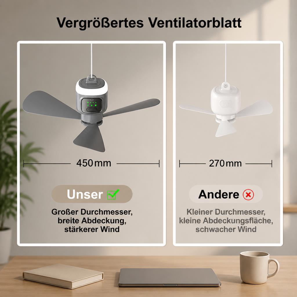 Camping Deckenventilator mit 12000 mAh Akku