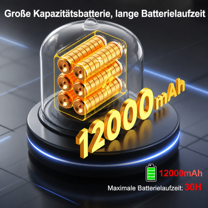 Camping Deckenventilator mit 12000 mAh Akku