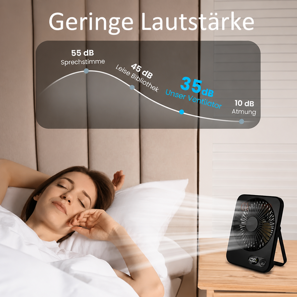 Wiederaufladbarer Tischventilator mit LED-Display & 5 Stufen
